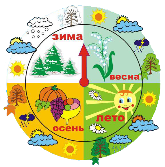 Как сделать календарь природы для детского сада своими руками Как сделать календарь природы для детского сада своими руками